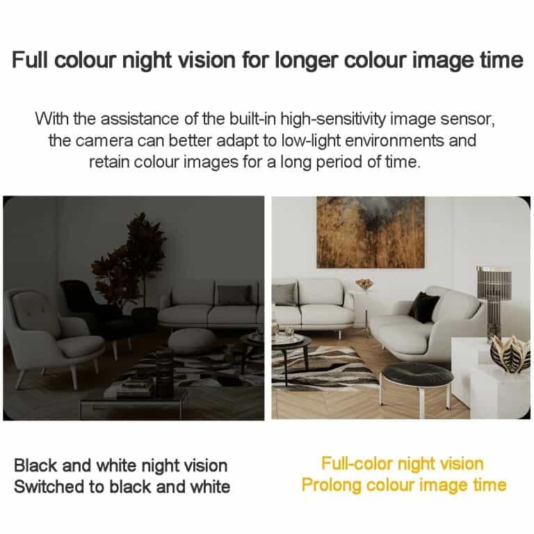 Picture of Xiaomi C201 Smart IP Camera