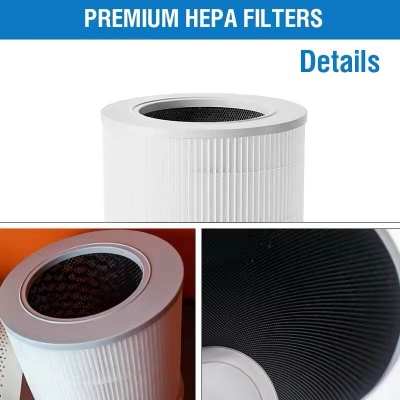 Picture of Xiaomi 4 Compact Filter Replacement Filter for Xiaomi Smart Air Purifier 4 Compact (AFEP7FN01)
