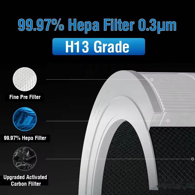 Picture of Xiaomi 4 Compact Filter Replacement Filter for Xiaomi Smart Air Purifier 4 Compact (AFEP7FN01)