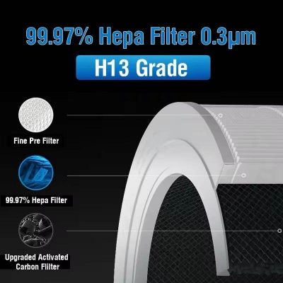 Picture of Xiaomi 4 Compact Filter Replacement Filter for Xiaomi Smart Air Purifier 4 Compact (AFEP7FN01)