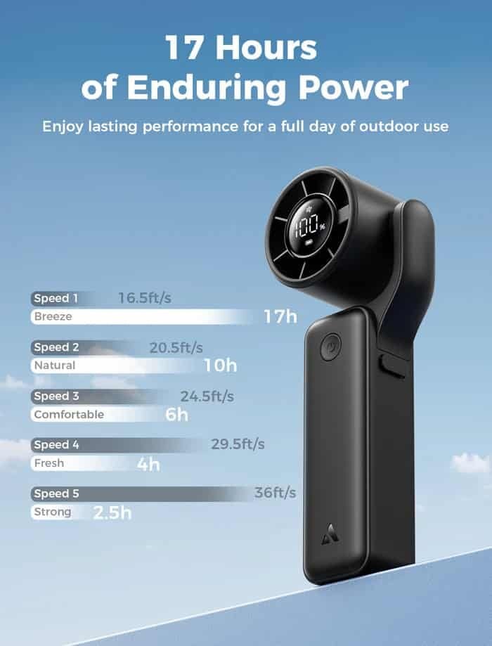 Picture of Aecooly Air Gimbal PF04 Portable Handheld Turbo Fan – 3500mAh Battery