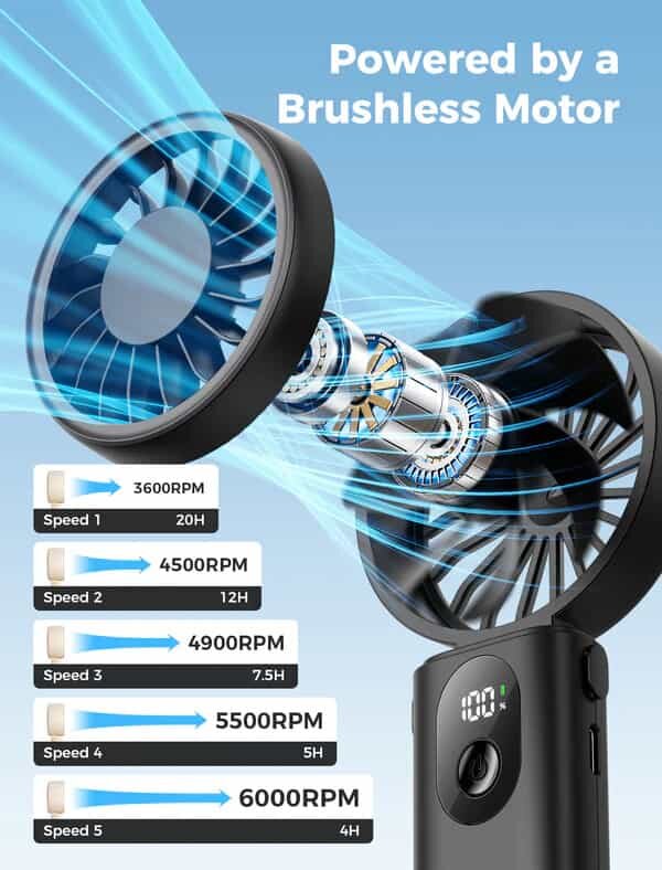 Picture of Aecooly Halo 04 (PE02) Portable Handheld Fan 3600mAh Battery