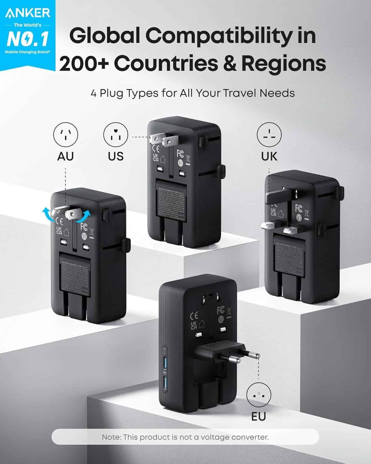 Picture of Anker Nano 20W 5-in-1 Travel Adapter Model A9215