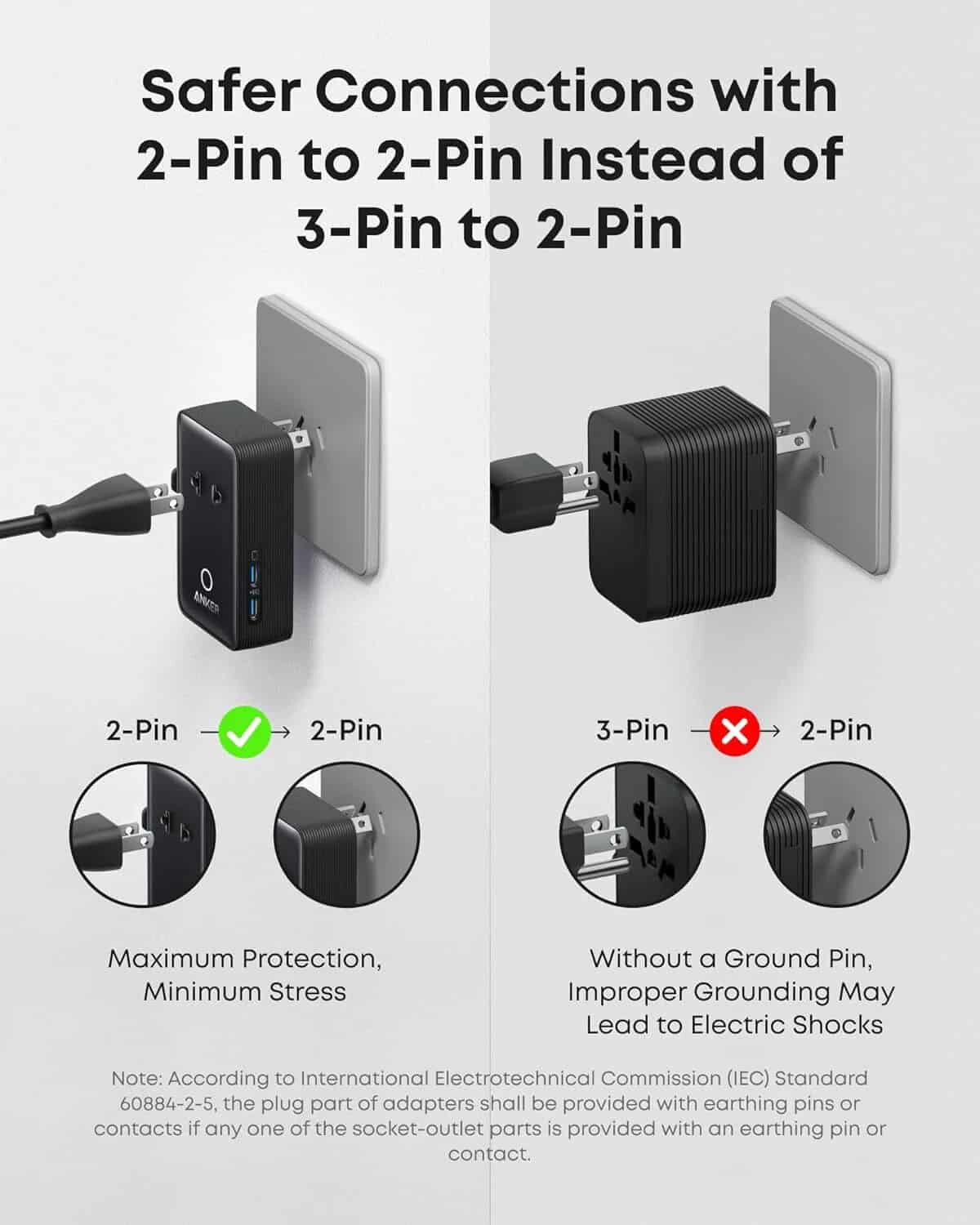 Picture of Anker Nano 20W 5-in-1 Travel Adapter Model A9215
