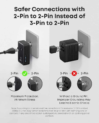 Picture of Anker Nano 20W 5-in-1 Travel Adapter Model A9215