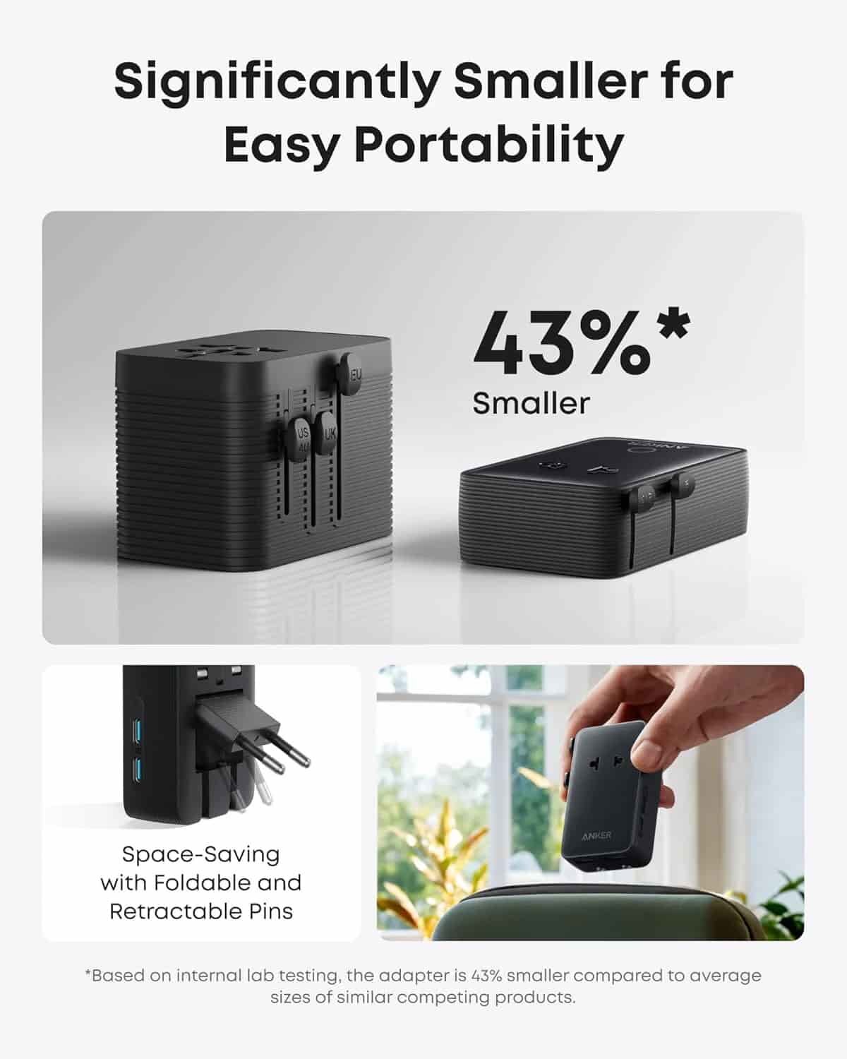 Picture of Anker Nano 20W 5-in-1 Travel Adapter Model A9215