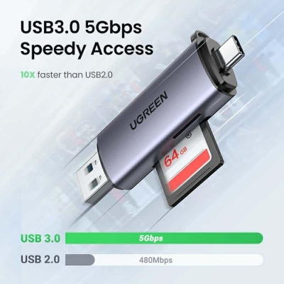 Picture of Ugreen CM185 Card Reader Dual Output USB-A & Type-C to SD TF Card Reader
