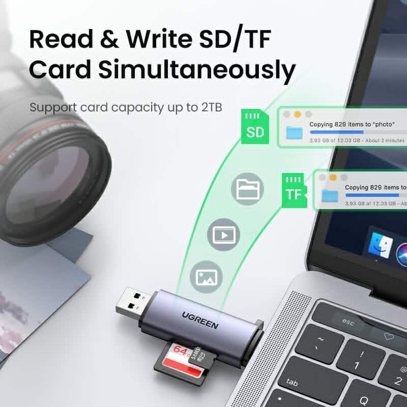 Picture of Ugreen CM185 Card Reader Dual Output USB-A & Type-C to SD TF Card Reader