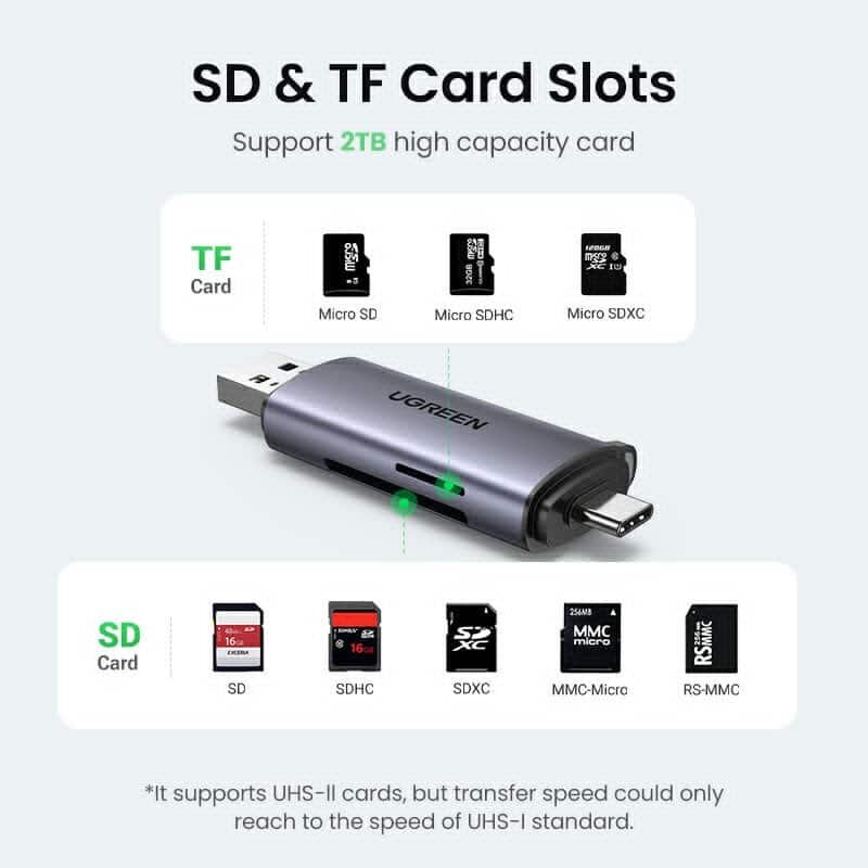 Picture of Ugreen CM185 Card Reader Dual Output USB-A & Type-C to SD TF Card Reader