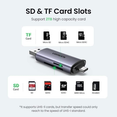 Picture of Ugreen CM185 Card Reader Dual Output USB-A & Type-C to SD TF Card Reader