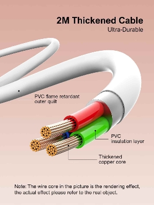 Picture of LDNIO SC5614C 5 Way Outlets Power Strip USB-A 3, USB-C3, 2500 Watt Power Supply