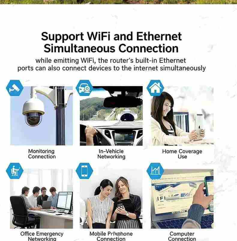 Picture of VEMO U10S Pro WiFi 6 Hotspot Wireless 4g Router With Sim Card Slot