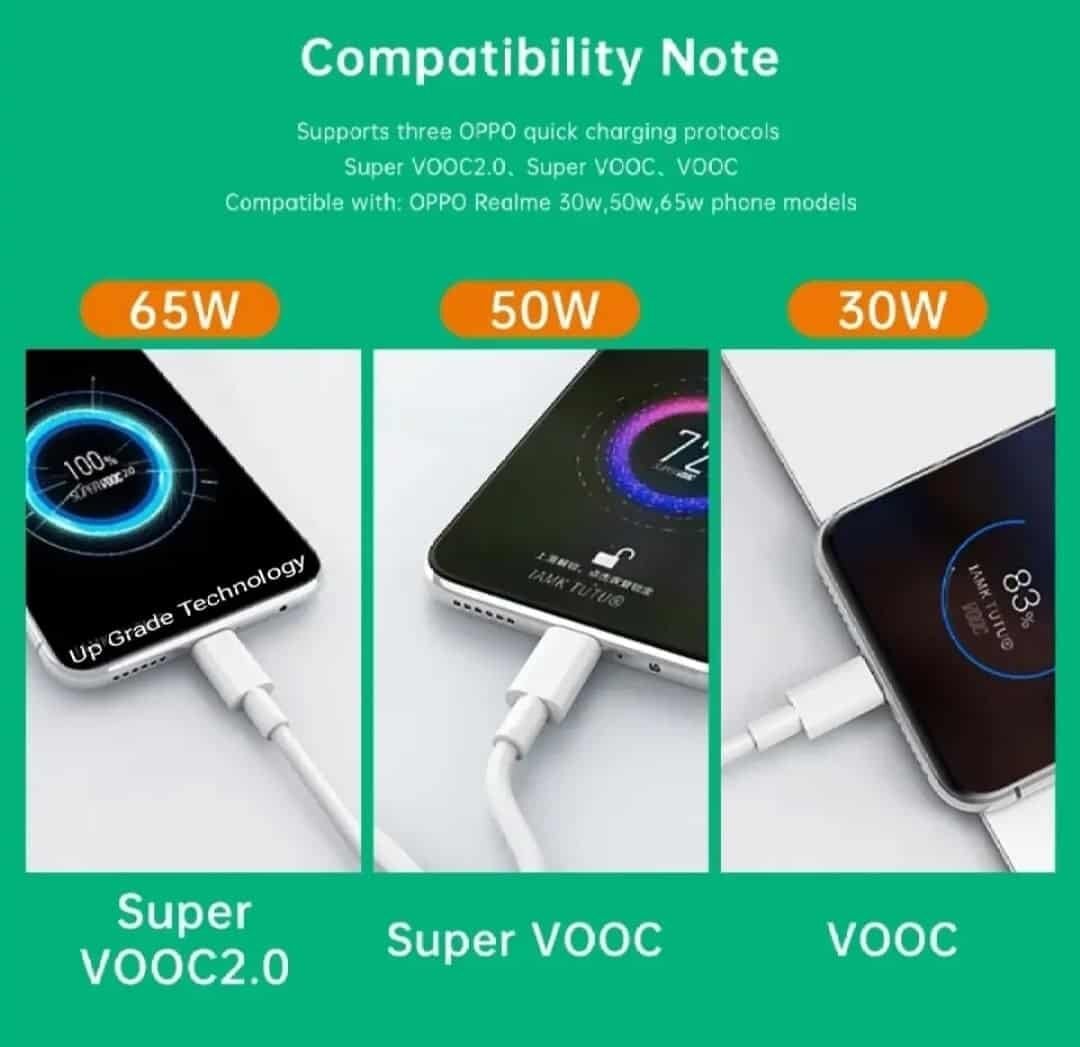 Picture of Oppo 65w Super Vooc USB Cable  For Oppo A54, A73, Find X2 Neo,  X2 Pro, OPPO Find X3 Neo, X3 Pro, Oppo Reno 5G, R17 Pro