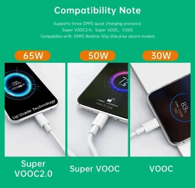 Picture of Oppo 65w Super Vooc USB Cable  For Oppo A54, A73, Find X2 Neo,  X2 Pro, OPPO Find X3 Neo, X3 Pro, Oppo Reno 5G, R17 Pro