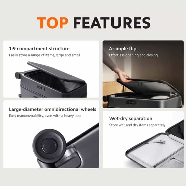 Picture of Xiaomi Front Opening Luggage 20inch