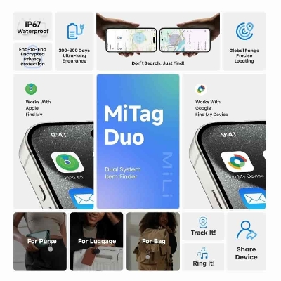 Picture of MiLi MiTag Duo Item Finder Anti Lost Tracker for iOS or Android Smart Locator Tag