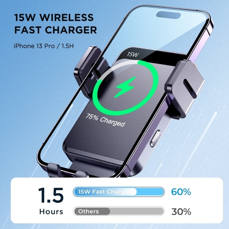 Picture of Joyroom JR-ZS219 Triaxial Electric 15W Wireless Charging Car Holder