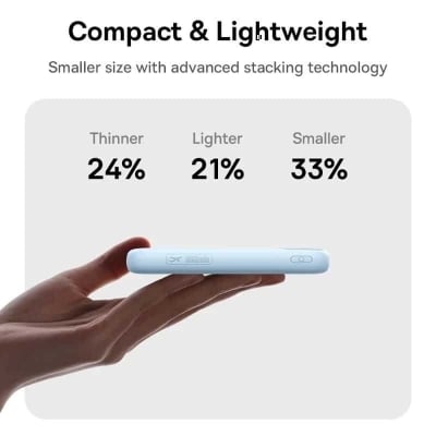 Picture of Baseus FC11 20000mAh 22.5W Dual-Cable Power Bank With Digital Display