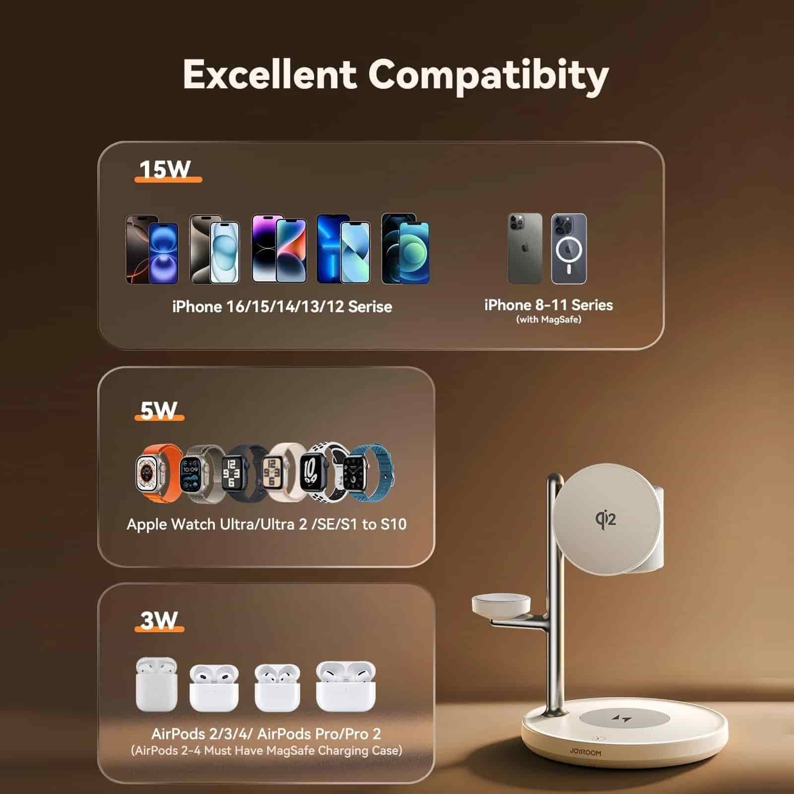 Picture of Joyroom JR-W23 Qi2 4-in-1 Wireless Charger 15Watt - White