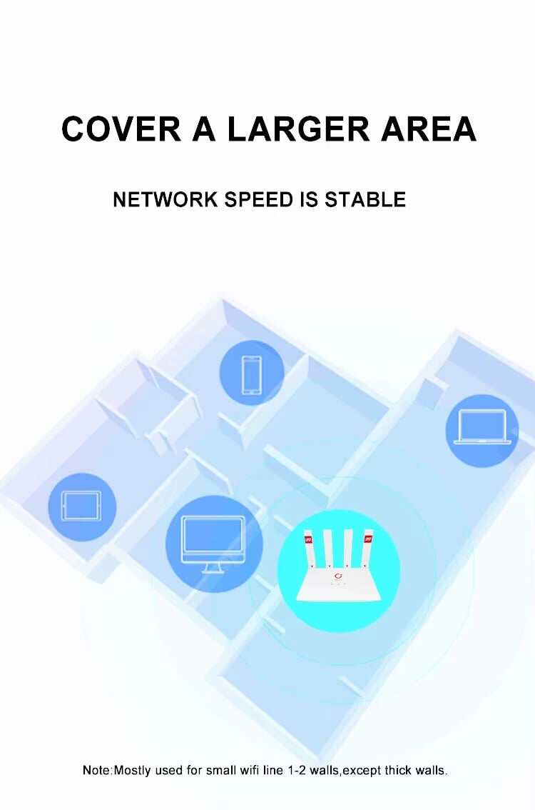 Picture of OLAX MC50 Hot Selling Wifi 4G Router Universal 4G Lte Wifi Wireless Router 4G Cpe Router With Sim Card Slot