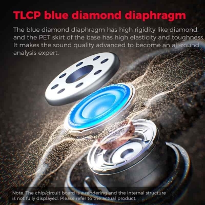 Picture of PLEXTONE G28 Pro Professional HiFi Gaming 3.5mm/Type C Earphone