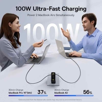 Picture of Baseus PicoGo AE21 Fast Charger 2C+U 100W With Digital Display