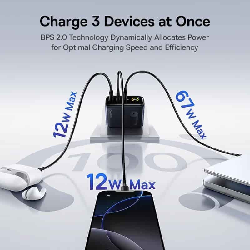 Picture of Baseus PicoGo AE21 Fast Charger 2C+U 100W With Digital Display