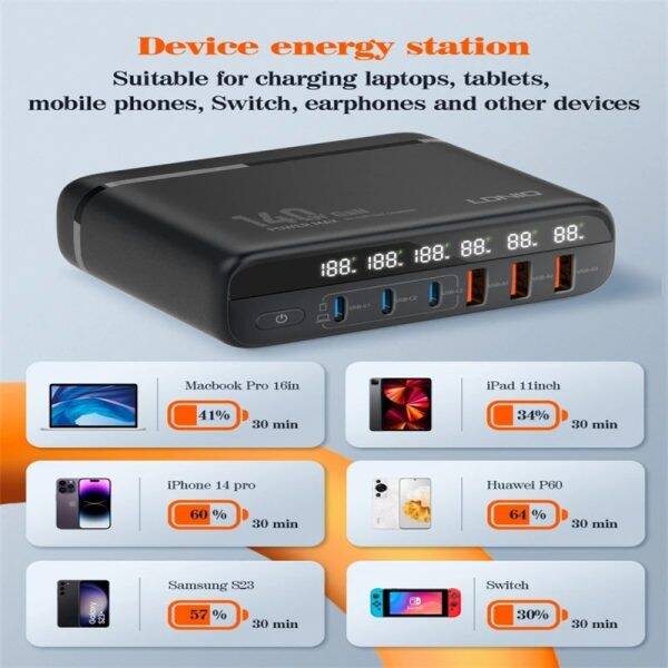 Picture of Ldnio A6140C 140W GaN Super Fast Desktop Charger