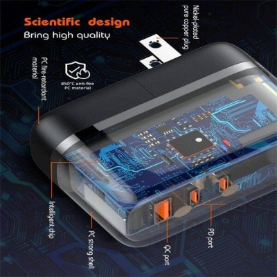 Picture of Ldnio Q366 65W GaN Supper Fast Charger