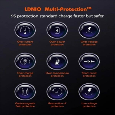 Picture of Ldnio Q366 65W GaN Supper Fast Charger
