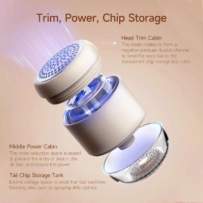 Picture of Xiaomi Showsee H1 Clothing Hair Ball Fuzz Trimmer Lint Remover Fabric Sweater Remover Portable Lint Remover