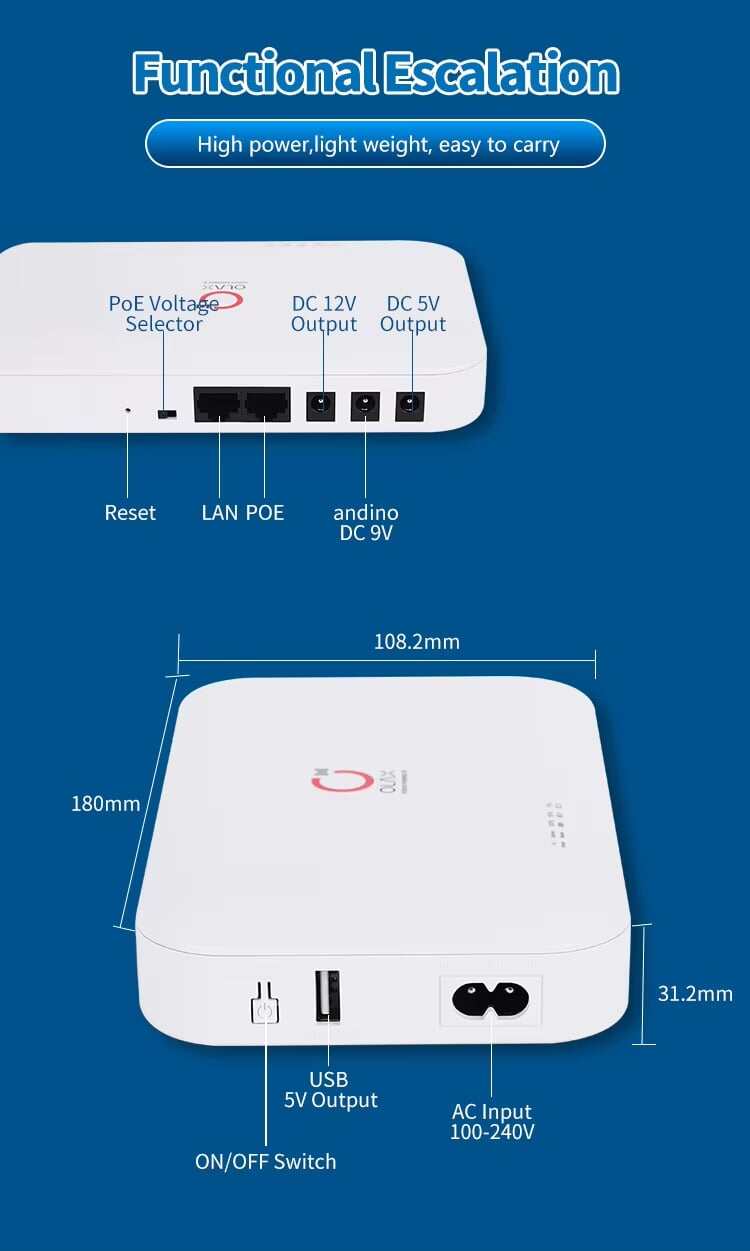 Picture of Olax D8 Pro Smart Mini DC UPS 24W 20000mAh - White