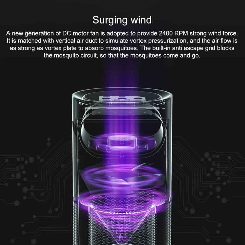 Picture of Xiaomi Youpin DYT-16 Night Catcher Mosquito Killer Lamp - Green