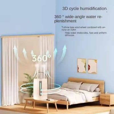 Picture of Fashion Ultrasonic Cold Mist H30 Humidifier Double Spray Port Design Large Capacity Silent USB Portable Diffuser