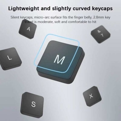 Picture of Xiaomi Mijia Wireless Keyboard Mouse Set 3 (WXJS03YM)