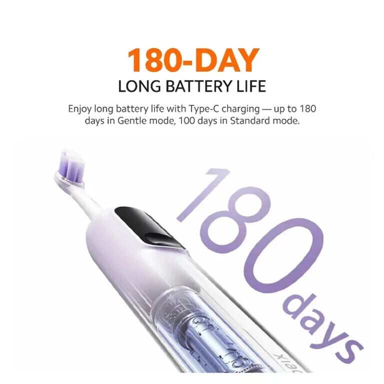 Picture of XIAOMI MIJIA Sonic Vibration Electric Toothbrush Pro,Smart 4 Modes, Long Battery Life, IPX8 Waterproof,LED Screen & Travel Lock