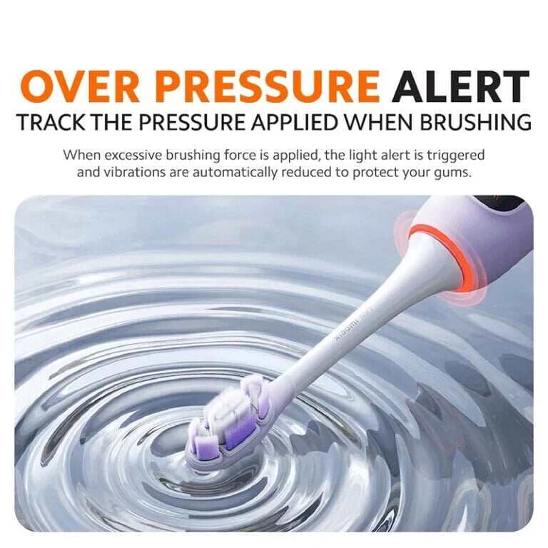 Picture of XIAOMI MIJIA Sonic Vibration Electric Toothbrush Pro,Smart 4 Modes, Long Battery Life, IPX8 Waterproof,LED Screen & Travel Lock