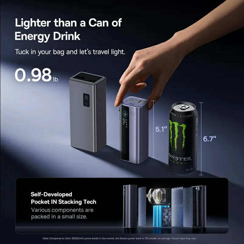 Picture of Baseus GR11 EnerGeek 145W 20000mAh Power Bank with Retractable Cable