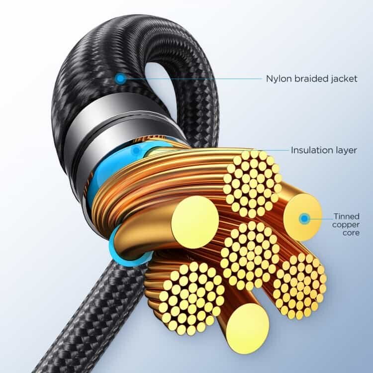 Picture of JOYROOM A21 100W Type-C to Dual Type-C 2 in 1 Charging Cable – 1.5m
