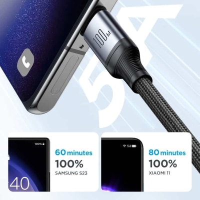 Picture of JOYROOM A21 100W Type-C to Dual Type-C 2 in 1 Charging Cable – 1.5m