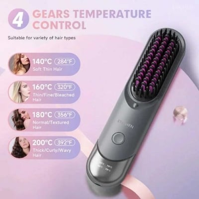 Picture of Xiaomi Enchen H100 Cordless Portable Hair Straightener Brush