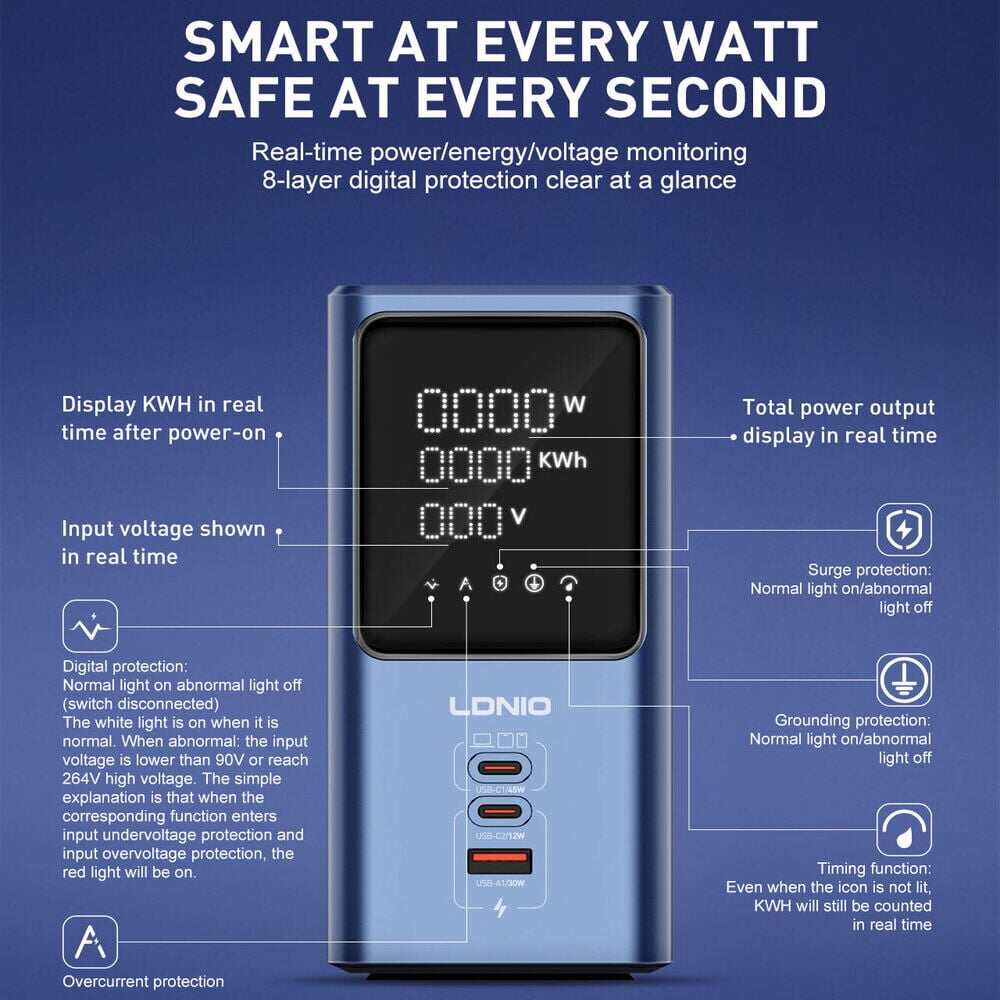 Picture of LDNIO SC2 PD 45W GaN USB-C Fast Charing 7-in-1 Charge Station Power Strip with Led Screen for Home and Office