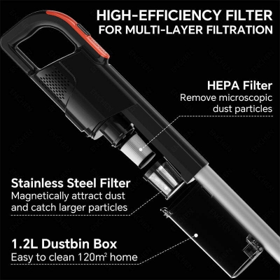 Picture of Xaiomi ENCHEN V3 Handheld Vacuum Cleaner High Power 650W Suction 18 Kpa