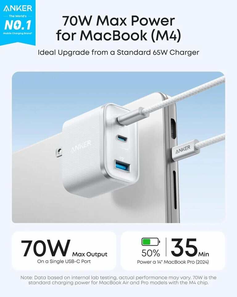 Picture of Anker 70W 3 Ports Nano Charger