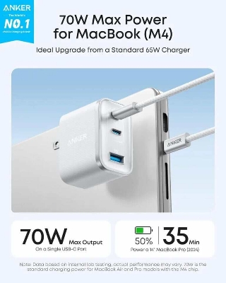 Picture of Anker 70W 3 Ports Nano Charger
