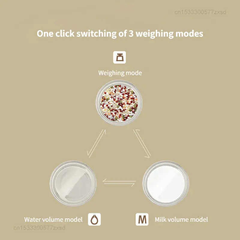 Picture of Xiaomi SenSSun Electronic Scale Household High Precision Electronic Scale (EK3336R)