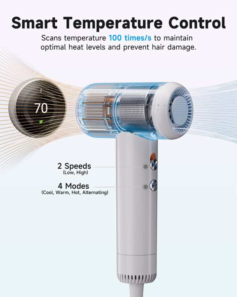 Picture of Momax 1-Care  HL13 Hair Mini Ultra Speed Ion Hair Dryer