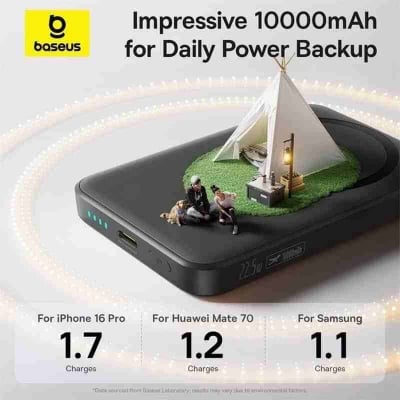 Picture of Baseus EnerFill FM11 22.5W Magnetic Power Bank 10000mAh - Black