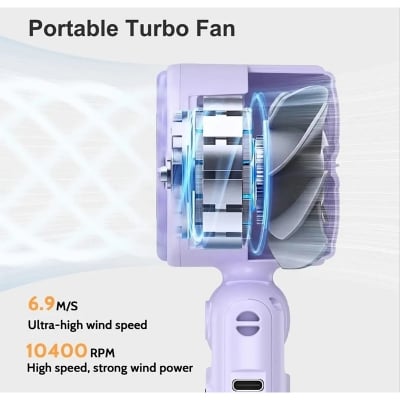Picture of Mini Portable Turbo Rechargeable Handheld Folding Fan – Multicolor
