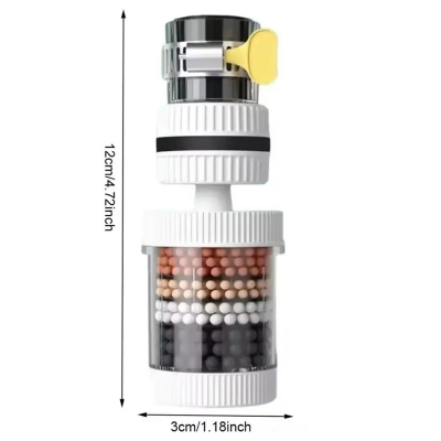 Picture of 6-Layer Faucet Water Filter – Multicolor